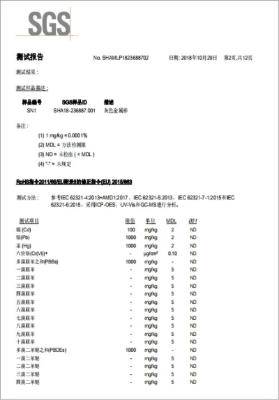 SGS RoHS test report No. SHAMLP1823688702 for YATECH tungsten carbide, all restricted substances not detected